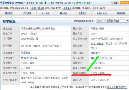 華夏全球精選靈活配置基金凈值查詢(xún)，了解全球投資機(jī)會(huì)的關(guān)鍵步驟，華夏全球精選靈活配置基金凈值查詢(xún)，全球投資機(jī)會(huì)的關(guān)鍵跟蹤步驟
