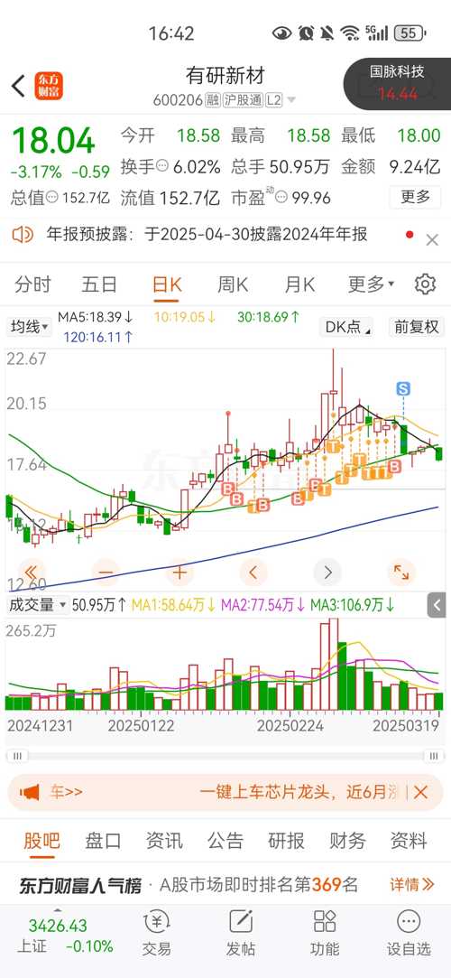 有研新材股份股票，探索與前景展望，有研新材股份股票，探索、現(xiàn)狀與未來前景展望