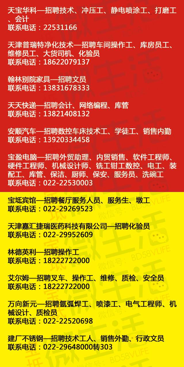 找工作招聘信息，探索職業(yè)發(fā)展的黃金指南，找工作黃金指南，最新招聘信息與職業(yè)發(fā)展探索