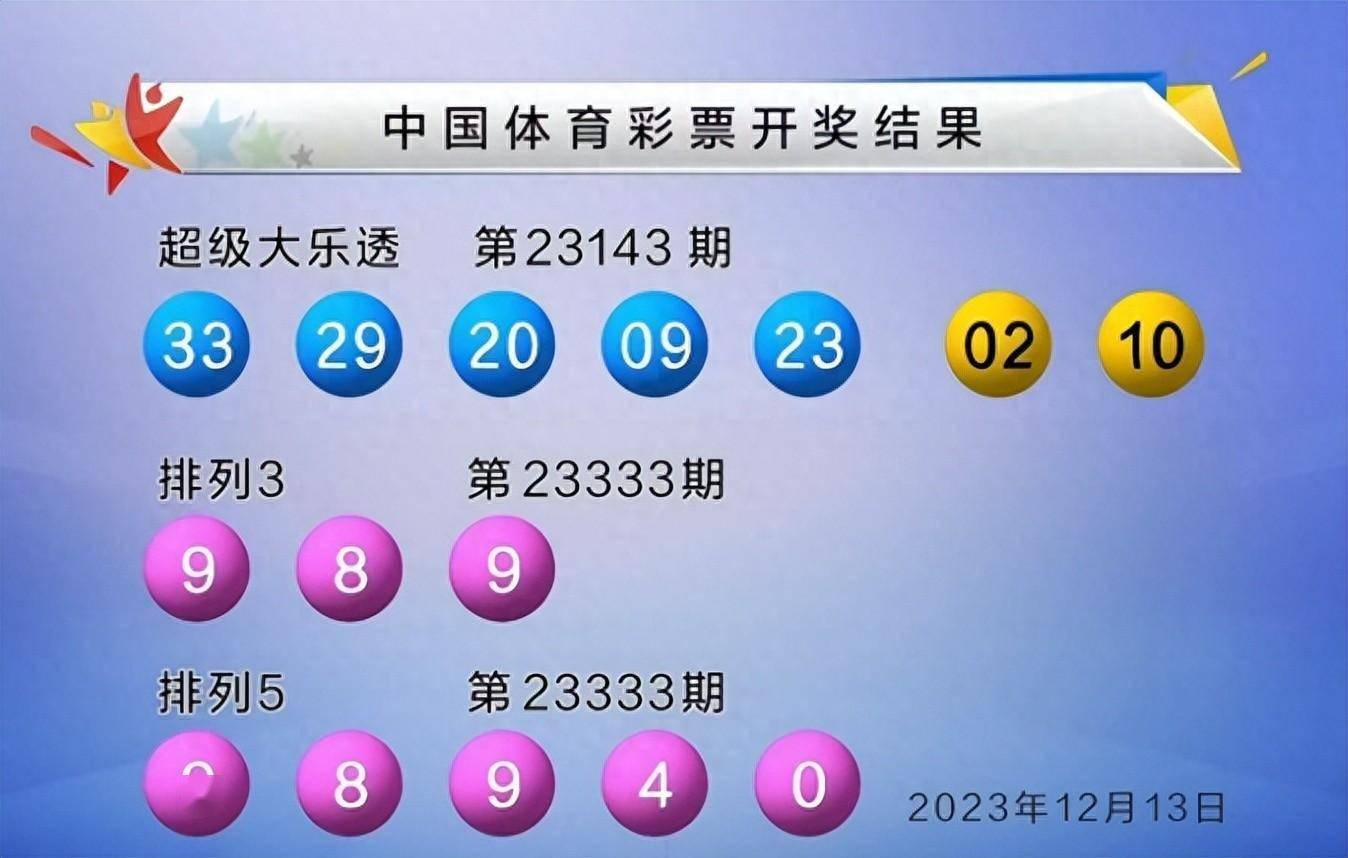 探索493333王中王的最快開獎(jiǎng)之路，揭秘王中王彩票493333最快開獎(jiǎng)之路探索