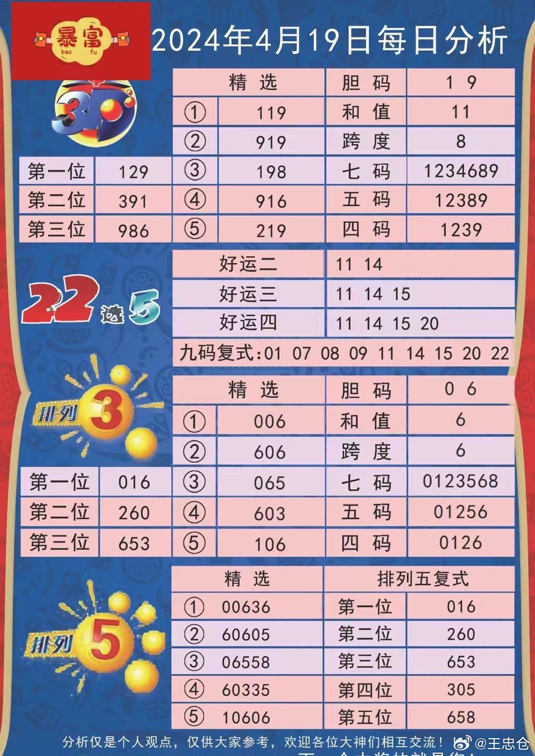 澳門(mén)必中十碼