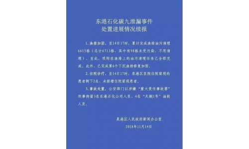 近期重大新聞事件概述（2023年），2023年重大新聞事件概述