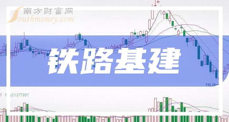 中國鐵建最新消息全面解析，中國鐵建最新消息全面解讀
