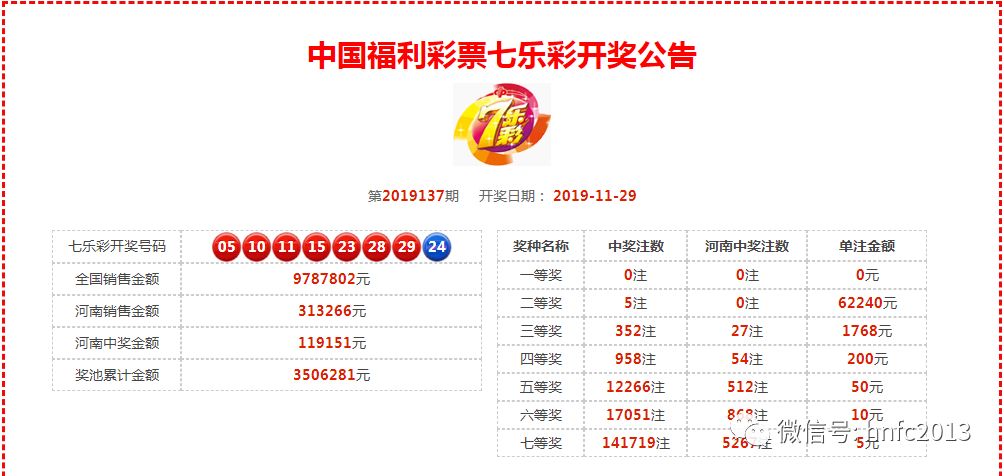 澳門星期六開獎(jiǎng)結(jié)果，揭秘彩票背后的故事，澳門周六彩票開獎(jiǎng)揭秘，探尋背后的故事