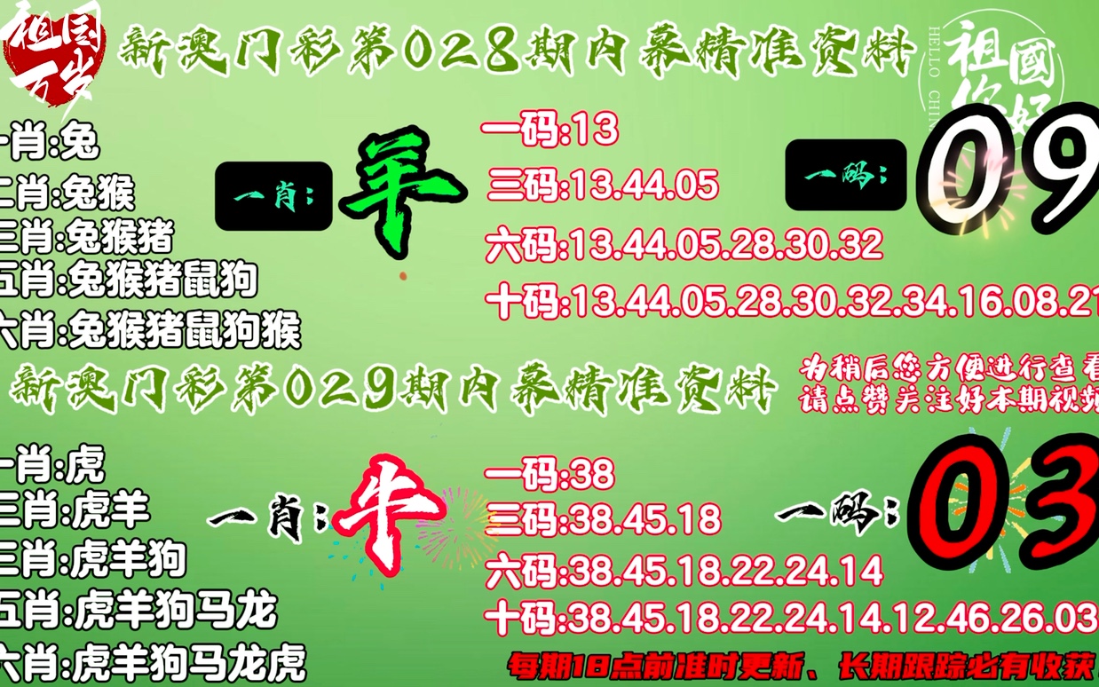 澳門一肖一碼必中一肖，探索背后的秘密與策略，澳門一肖一碼必中秘訣探索與策略揭秘