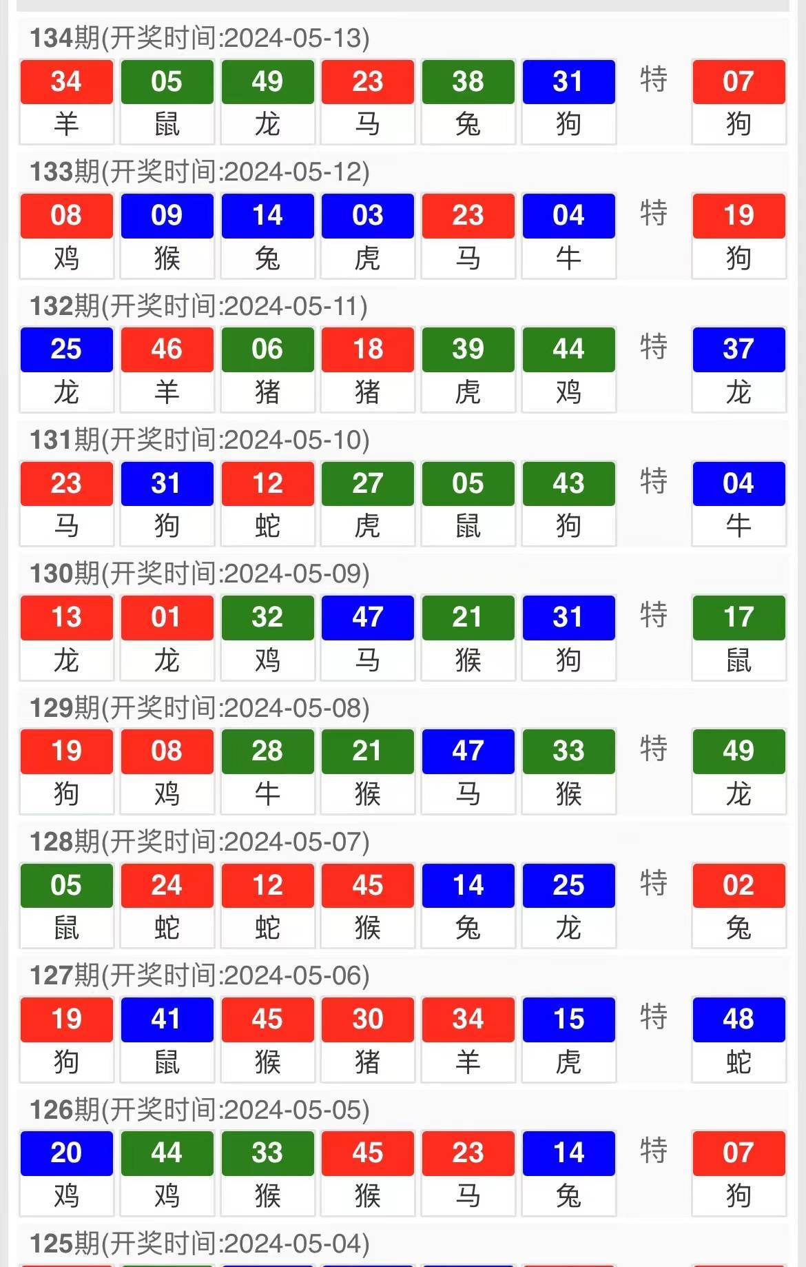 新奧門一肖一馬平特大全，探索與解讀，探索與解讀，新澳門一肖一馬平特大全