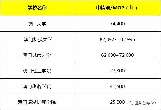 澳門最快最準的開獎記錄，探索與解析，澳門最快最準的開獎記錄解析與探索