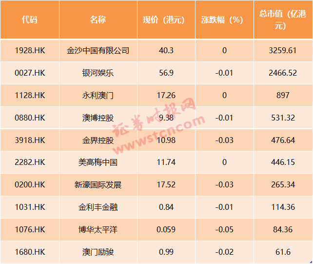 澳門彩票的未來展望，2025天天開好彩的期待與探索，澳門彩票未來展望，2025年天天開好彩的期待與探索之路