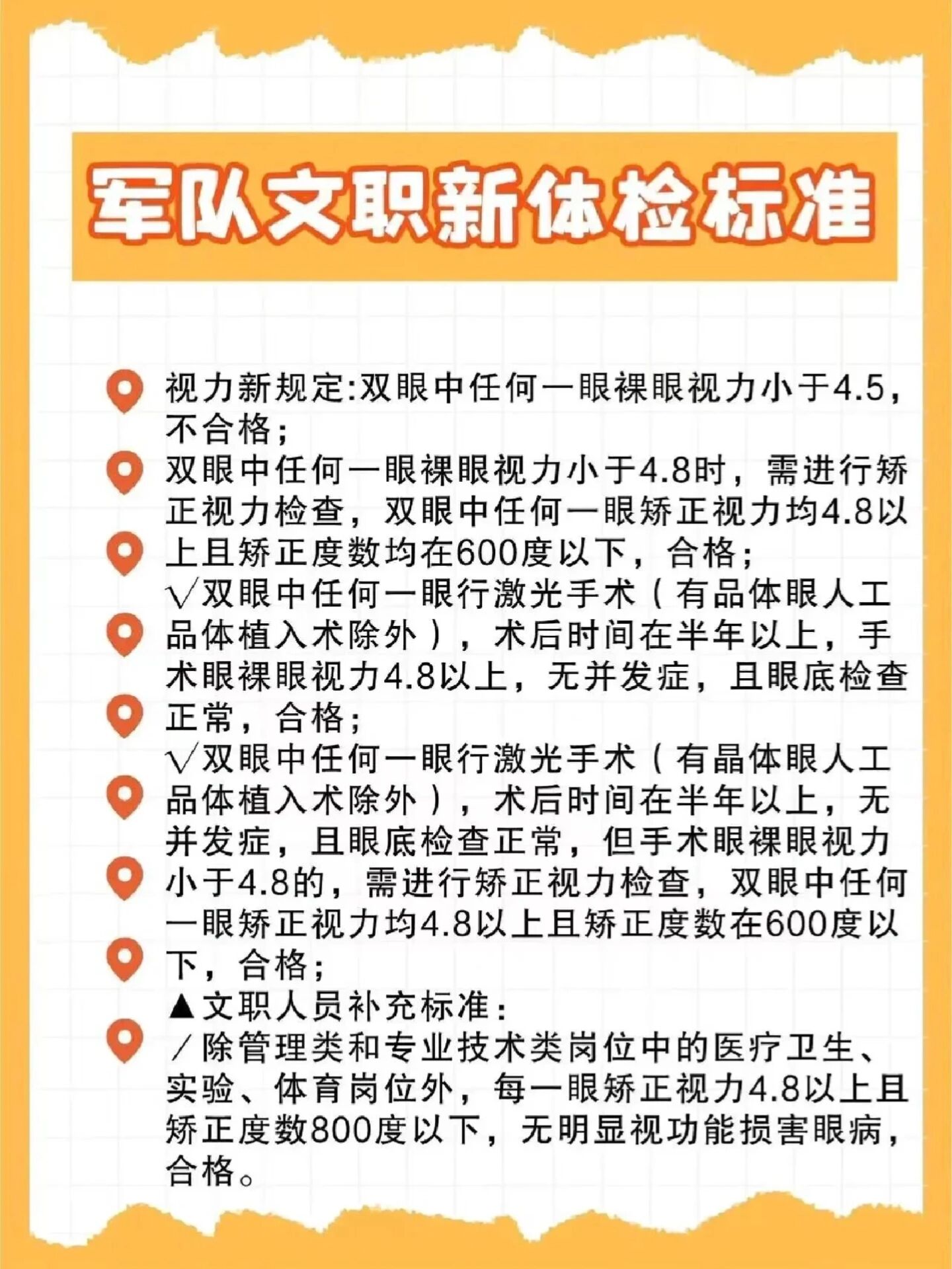 軍校體檢眼睛視力標(biāo)準(zhǔn)及其重要性，軍校體檢眼睛視力標(biāo)準(zhǔn)的重要性解析