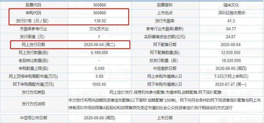 澳門歷史開獎記錄