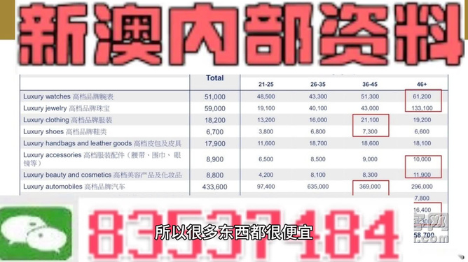 澳門彩票奧秘