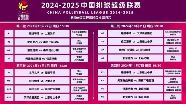 澳門彩票業(yè)的發(fā)展與未來展望，聚焦新澳門天天開彩的機遇與挑戰(zhàn)（至2025年），澳門彩票業(yè)的發(fā)展與未來展望，聚焦新機遇與挑戰(zhàn)至2025年