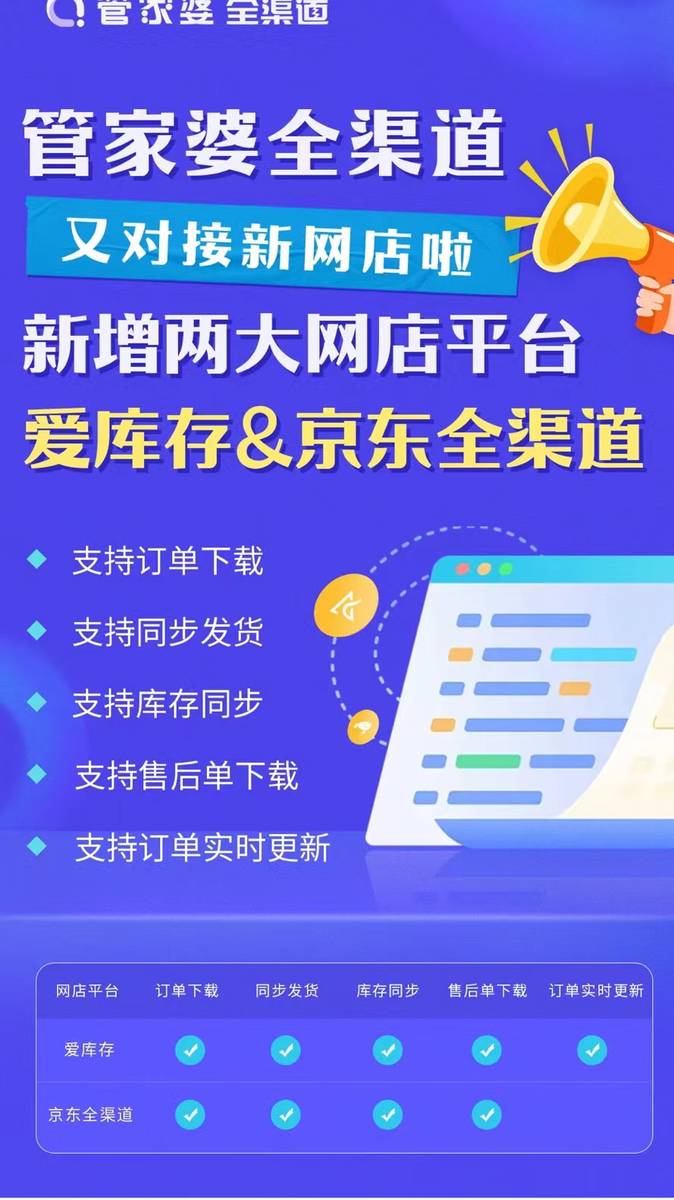 管家婆一碼一肖資料