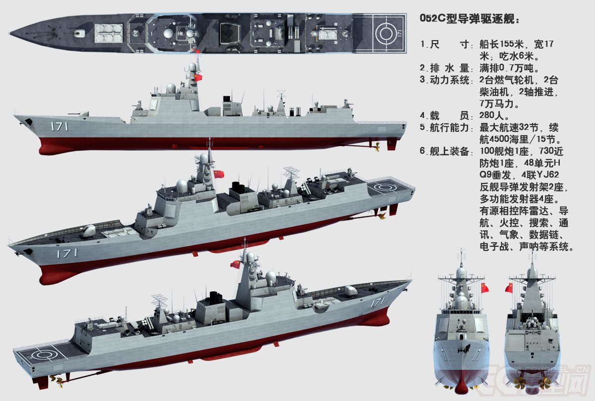 關于中國海軍新型驅(qū)逐艦052C第二批次的探討，中國海軍新型驅(qū)逐艦052C第二批次的深度探討