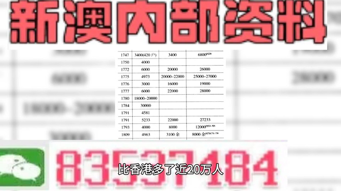 探索未來，解析2025新澳精準(zhǔn)正版資料的重要性與價值，揭秘未來趨勢，解析2025新澳精準(zhǔn)正版資料的重要性與價值探索