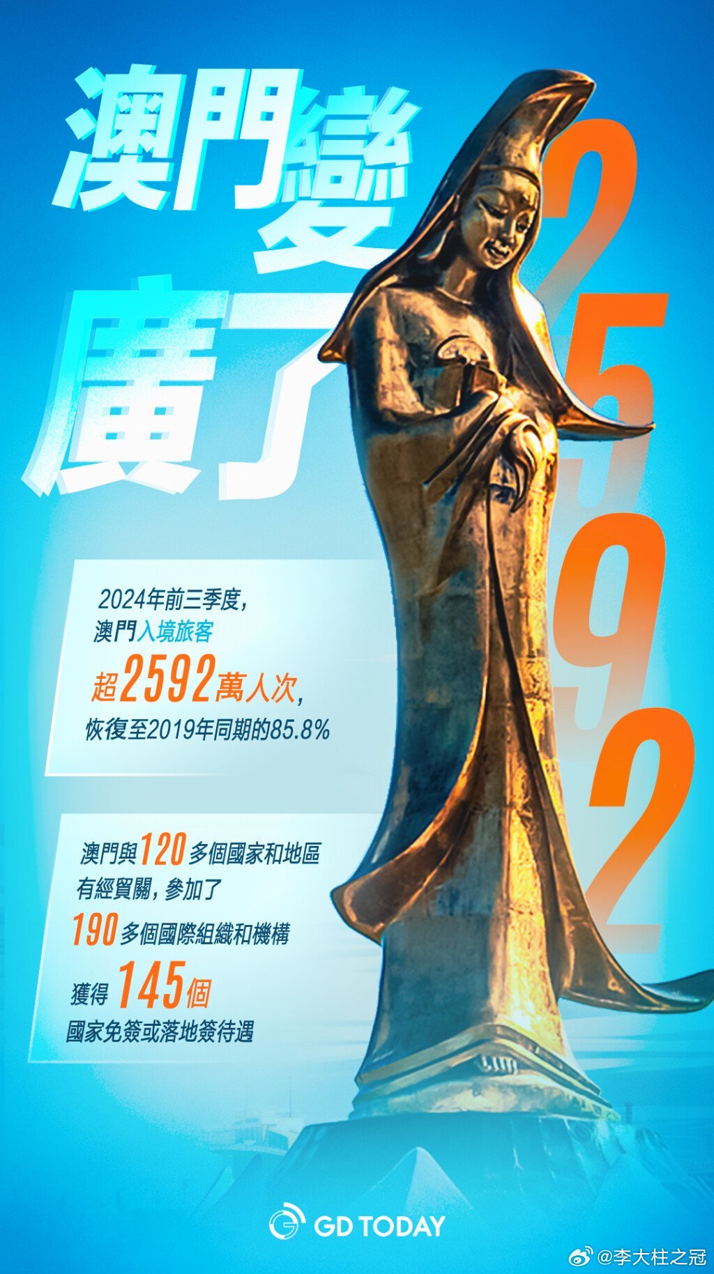 打開澳門全年正版資料