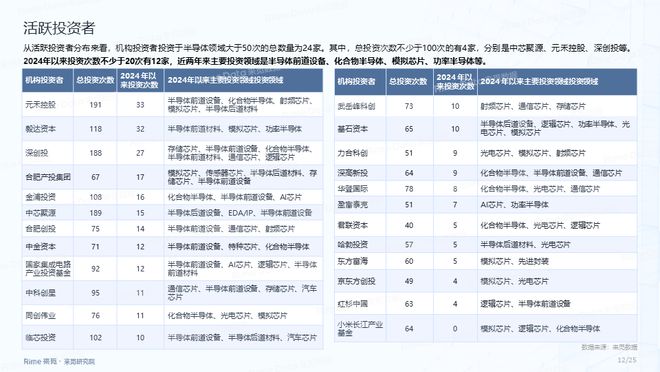 邁向未來(lái)的資料寶庫(kù)，2025全年資料免費(fèi)大全，邁向未來(lái)的資料寶庫(kù)，2025全年資料免費(fèi)大全概覽