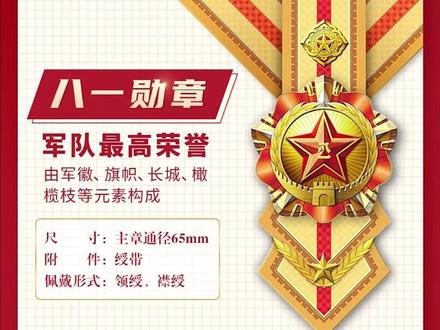 八一勛章的價值，超越金錢的榮譽象征，八一勛章，超越金錢的榮譽象征