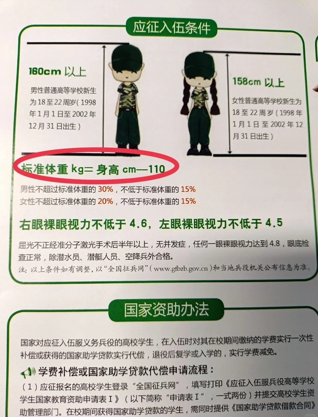 國防生體檢視力標(biāo)準(zhǔn)的重要性及其影響，國防生體檢視力標(biāo)準(zhǔn)的重要性及其深遠(yuǎn)影響