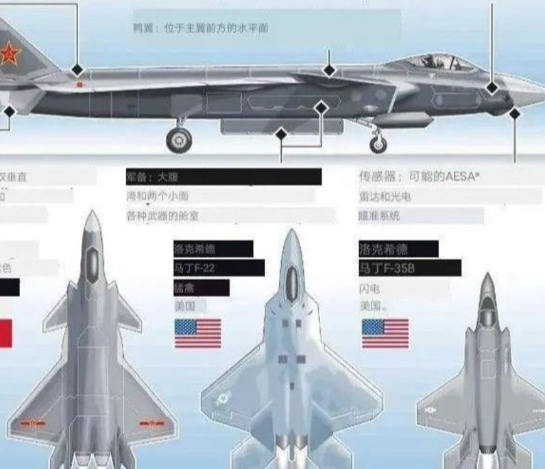 中國殲擊機殲-20與俄羅斯蘇-57對比，空中霸主之爭，中國殲-20與俄羅斯蘇-57，空中霸主之爭揭秘