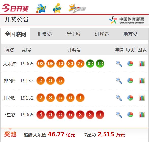 新澳天天開獎免費(fèi)資料，探索與解析，新澳天天開獎免費(fèi)資料解析與探索