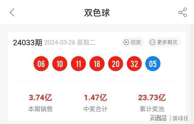 新澳門六開彩票開獎歷史結(jié)果查詢，探索與解析，澳門六開彩票開獎歷史結(jié)果查詢詳解，探索與解析