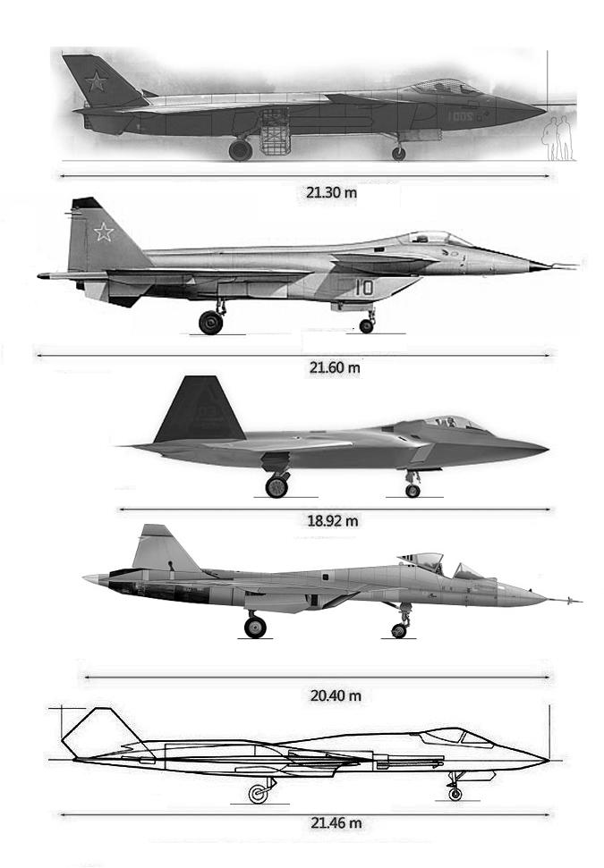 T-50戰(zhàn)機(jī)，性能評(píng)估與現(xiàn)代戰(zhàn)爭(zhēng)的需求，T-50戰(zhàn)機(jī)性能與現(xiàn)代戰(zhàn)爭(zhēng)需求之契合度評(píng)估