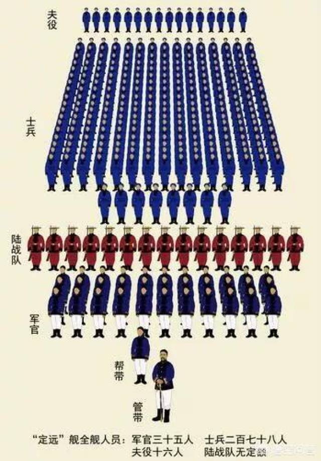 教導總隊人數概況，規(guī)模、結構與發(fā)展趨勢，教導總隊人數概況及規(guī)模、結構與發(fā)展趨勢概覽