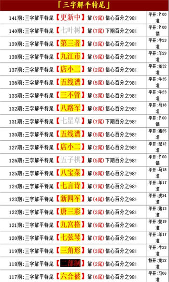 邁向2025年