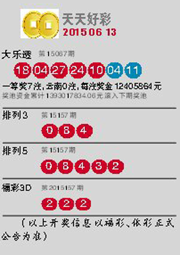 澳門彩票的未來展望，2025天天開好彩的期待與探索，澳門彩票未來展望，2025年天天開好彩的期待與探索之路