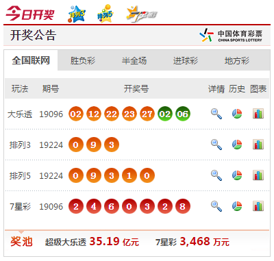 澳門(mén)六龍爭(zhēng)霸開(kāi)獎(jiǎng)結(jié)果查詢，探索與解析，澳門(mén)六龍爭(zhēng)霸開(kāi)獎(jiǎng)結(jié)果查詢，深度探索與解析