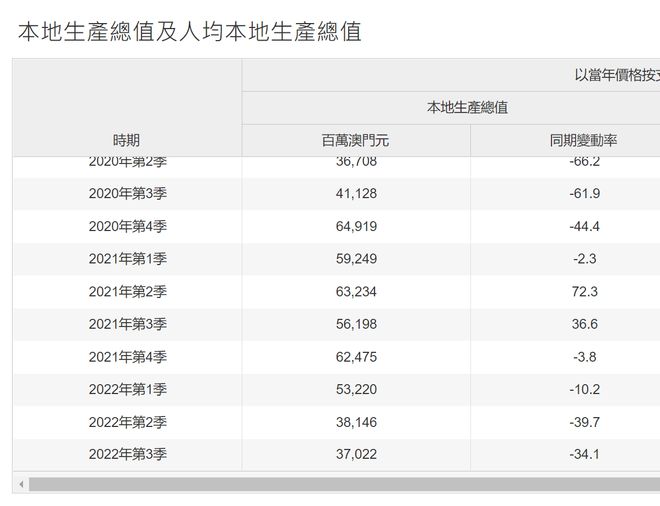 澳門彩票開獎(jiǎng)結(jié)果查詢系統(tǒng)，探索數(shù)字世界中的幸運(yùn)之門（關(guān)鍵詞，55123），澳門彩票開獎(jiǎng)結(jié)果查詢系統(tǒng)，探索幸運(yùn)之門（關(guān)鍵詞，55123）