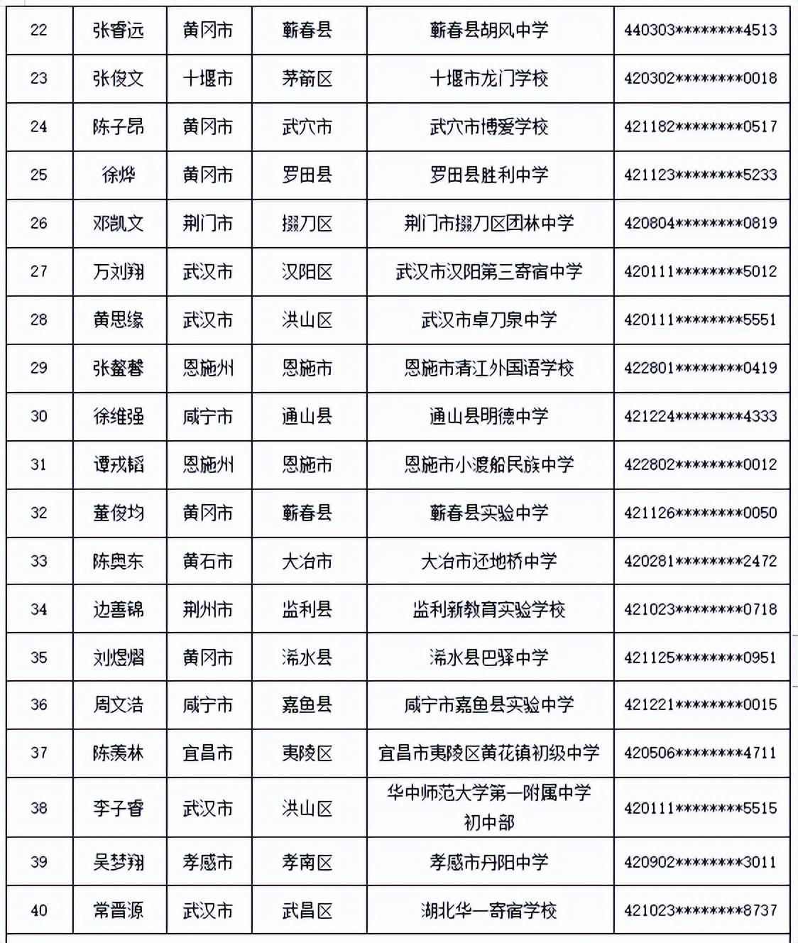 湖北最大的空軍基地，探索與揭秘，湖北最大空軍基地，探索與揭秘之旅