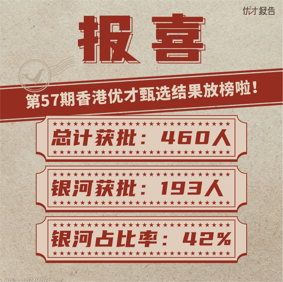 香港歷史開(kāi)獎(jiǎng)記錄
