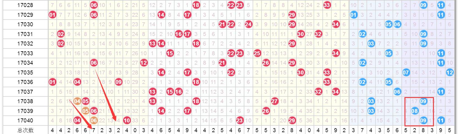 澳門(mén)彩票的未來(lái)展望，聚焦2025最新開(kāi)獎(jiǎng)動(dòng)態(tài)，澳門(mén)彩票未來(lái)展望，聚焦2025最新開(kāi)獎(jiǎng)動(dòng)態(tài)及發(fā)展趨勢(shì)