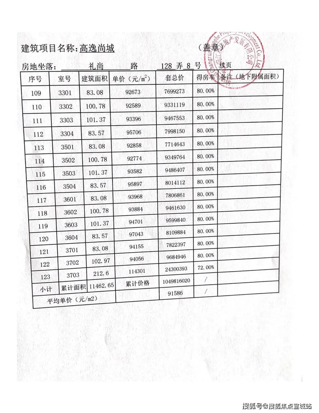 使用指南