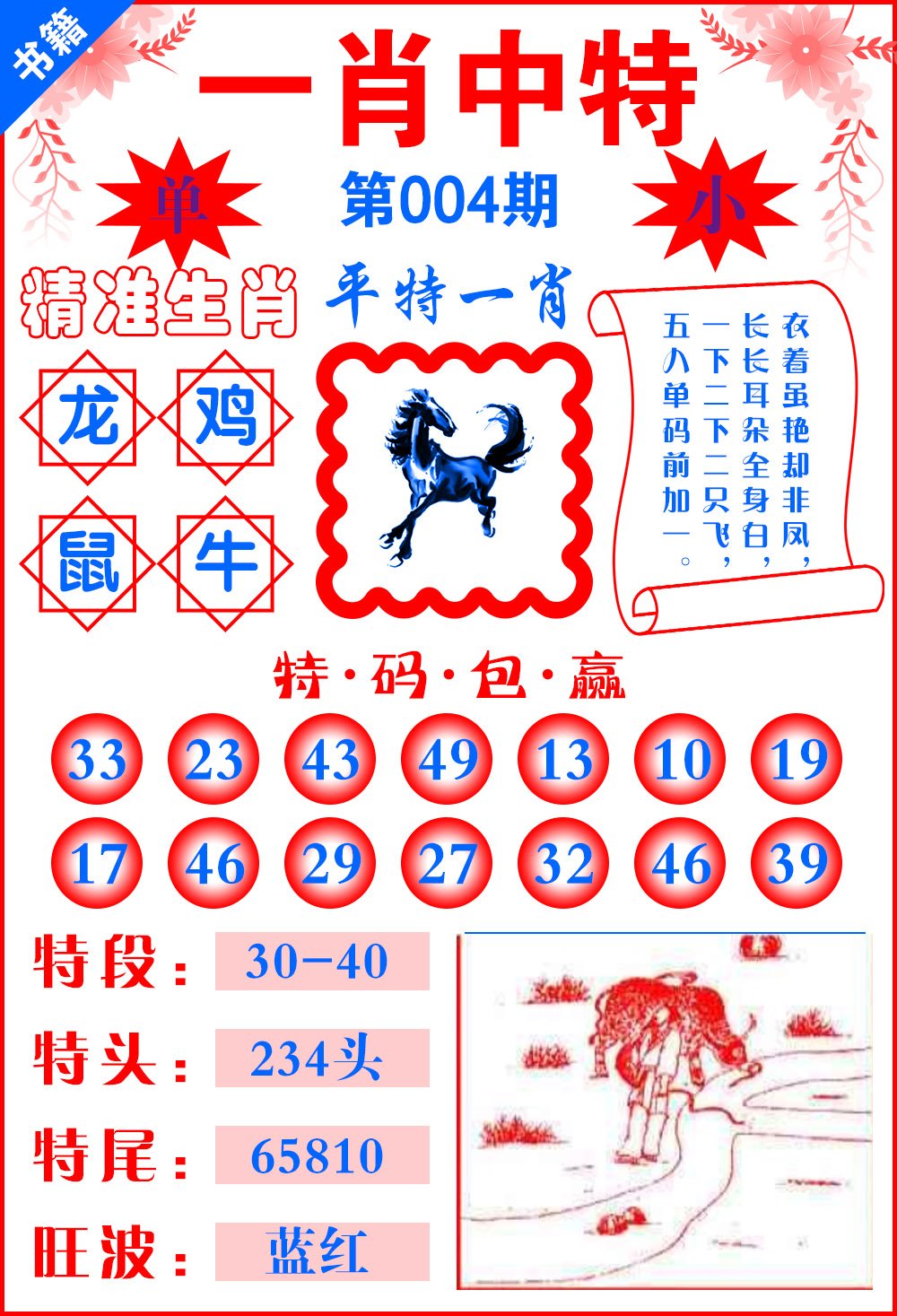 香港王中王一馬中特肖，探索與解讀，香港王中王一馬中特肖，深度探索與解讀
