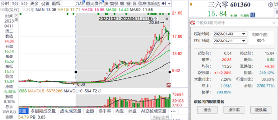 澳門六開獎(jiǎng)結(jié)果今天開獎(jiǎng)走勢(shì)圖表深度解析，澳門六開獎(jiǎng)結(jié)果今日走勢(shì)圖表深度解析