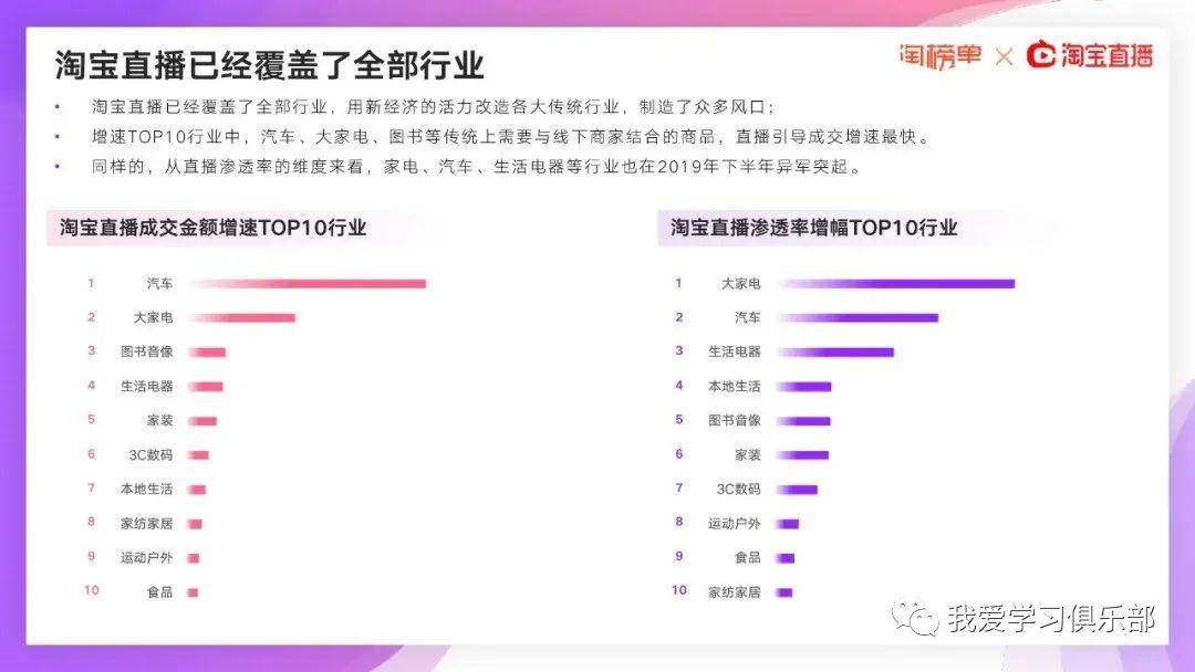 澳門最快開獎直播記錄，探索現(xiàn)代博彩業(yè)的透明度與激情，澳門最快開獎直播記錄，現(xiàn)代博彩業(yè)的透明激情探索