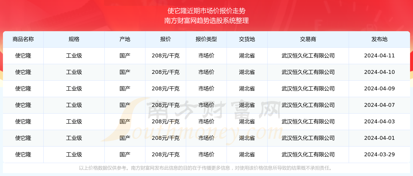 新澳門六開獎結(jié)果查詢與未來展望（2023年），澳門六開獎結(jié)果查詢與未來展望（最新更新至2023年）