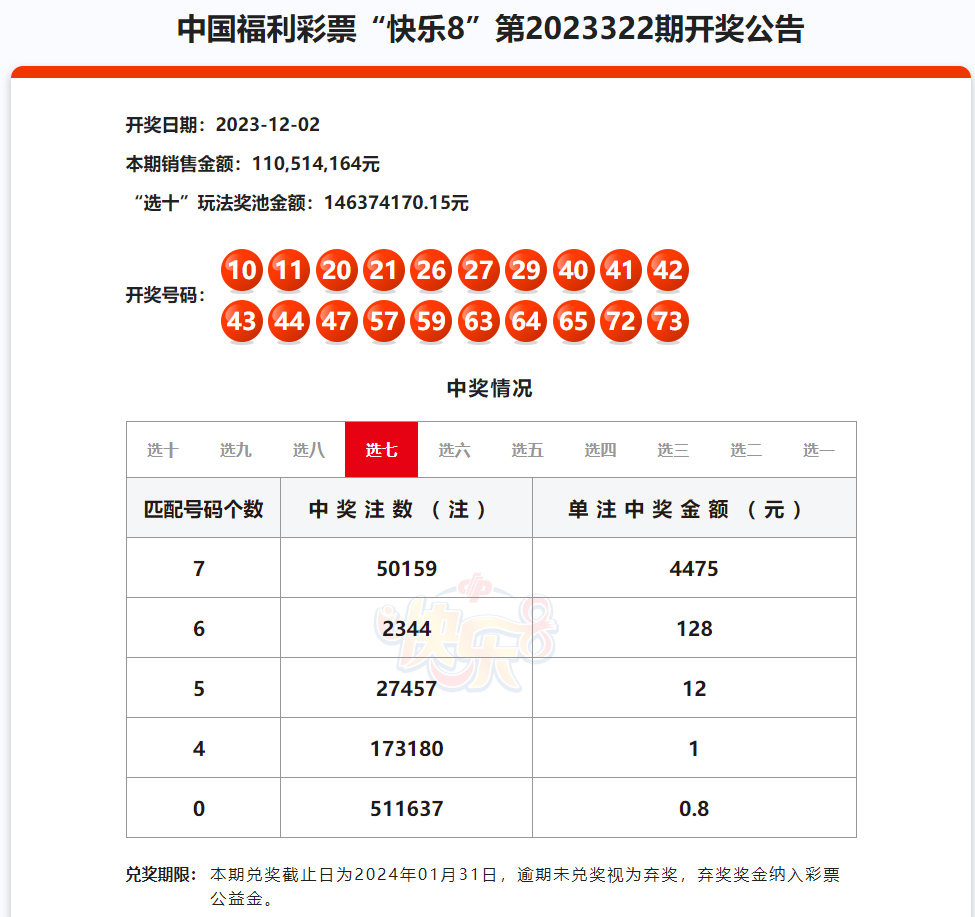 新澳天天開獎