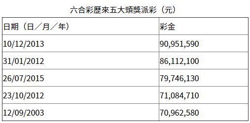 香港今晚六給彩開(kāi)獎(jiǎng)結(jié)果揭曉，激情與期待的交匯點(diǎn)，香港六給彩開(kāi)獎(jiǎng)結(jié)果揭曉，激情與期待的碰撞夜