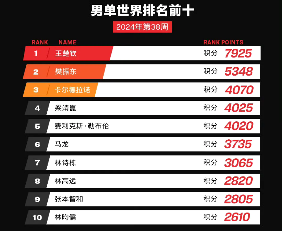 澳門彩票的未來展望，聚焦2025年新澳門31期開獎結(jié)果，澳門彩票未來展望，聚焦2025年新澳門開獎結(jié)果展望