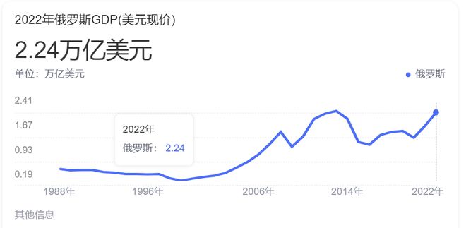 俄羅斯與烏克蘭的最新局勢對我國的影響分析，俄羅斯與烏克蘭局勢對我國的影響深度解析