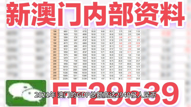 澳門(mén)彩票的未來(lái)展望，聚焦2025年今晚的開(kāi)獎(jiǎng)結(jié)果，澳門(mén)彩票未來(lái)展望，聚焦今晚開(kāi)獎(jiǎng)結(jié)果，展望2025年發(fā)展之路