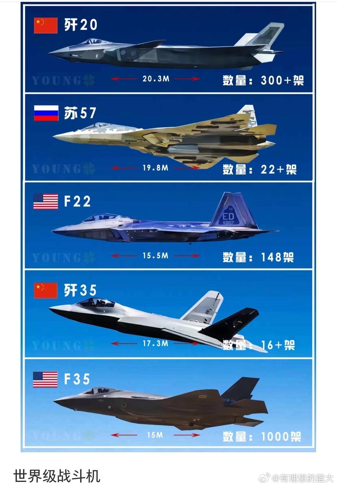 中國(guó)最強(qiáng)戰(zhàn)斗機(jī)概述，中國(guó)最強(qiáng)戰(zhàn)斗機(jī)概覽