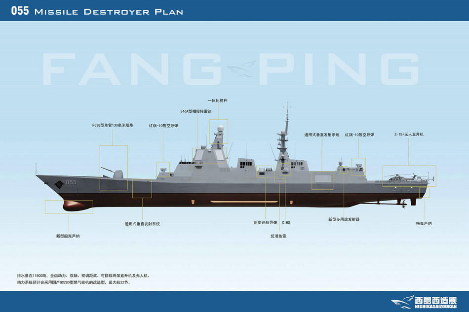 中國海軍新紀(jì)元