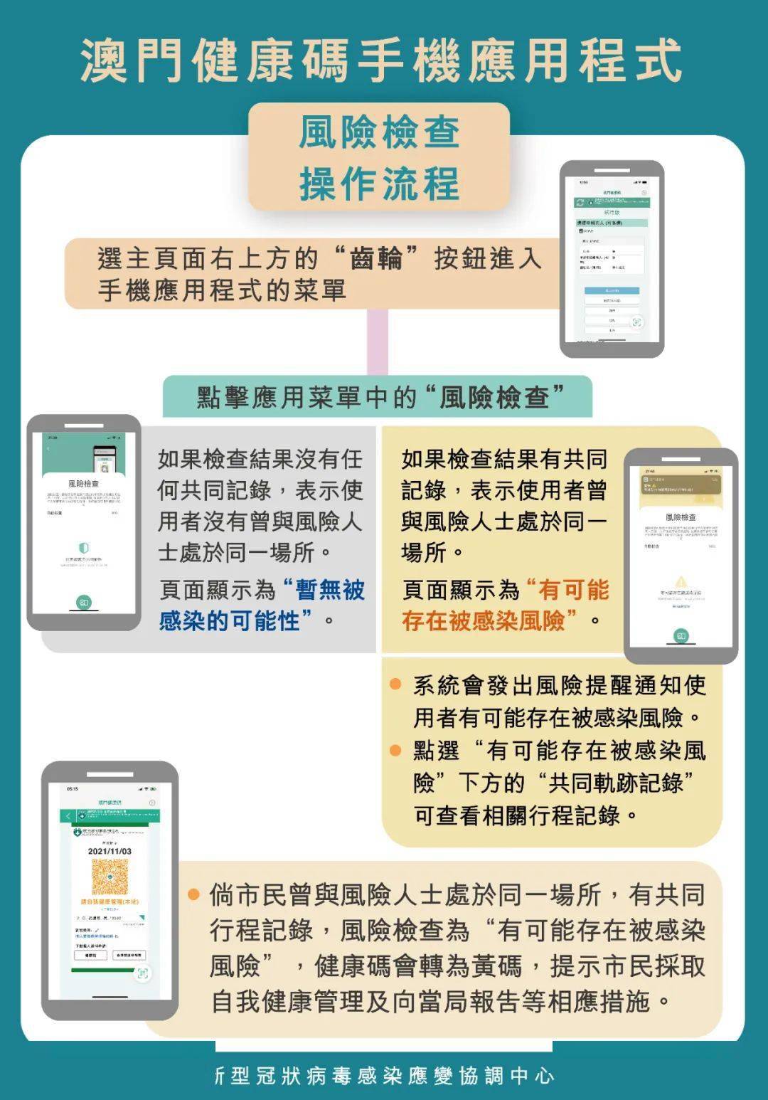澳門最快開獎直播APP，體驗極速的在線彩票娛樂，澳門最快開獎直播APP，極速在線彩票娛樂體驗