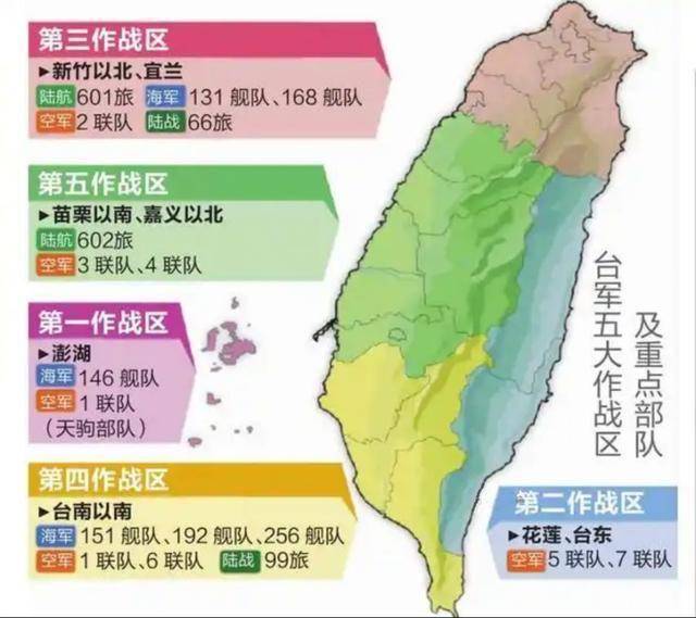 對臺基本作戰(zhàn)模式探析，對臺基本作戰(zhàn)模式深度解析