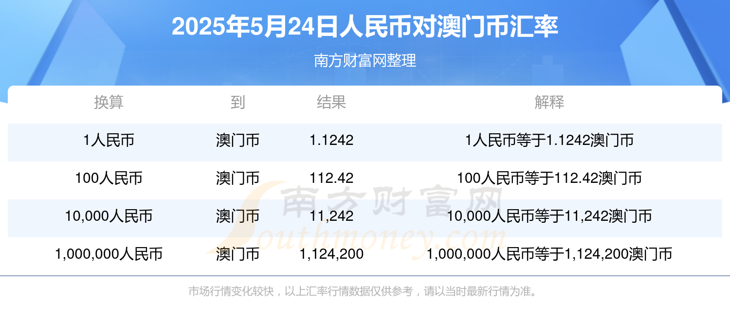 澳門六開獎結(jié)果查詢方法——以4949為例，澳門六開獎結(jié)果查詢方法詳解，以4949平臺為例